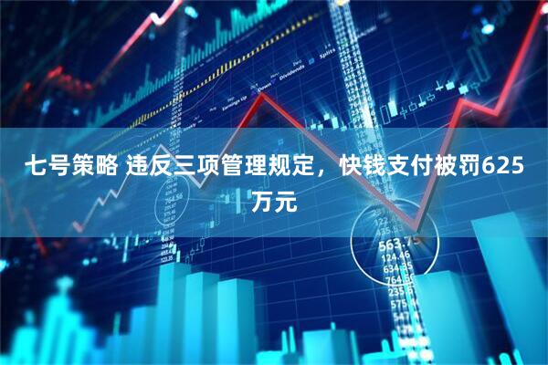 七号策略 违反三项管理规定，快钱支付被罚625万元